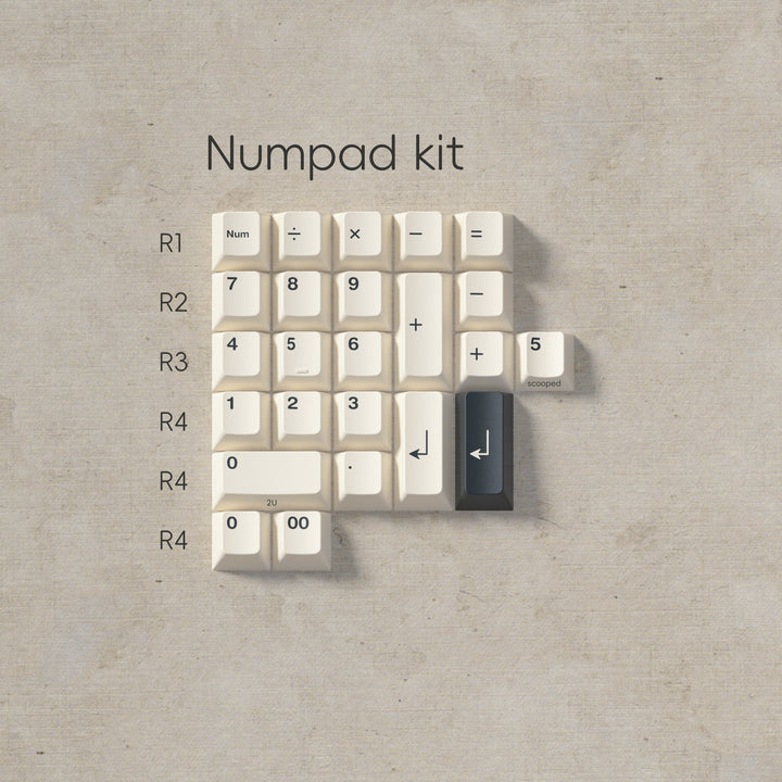 PBTFANS ORIGAMI KEYCAPS