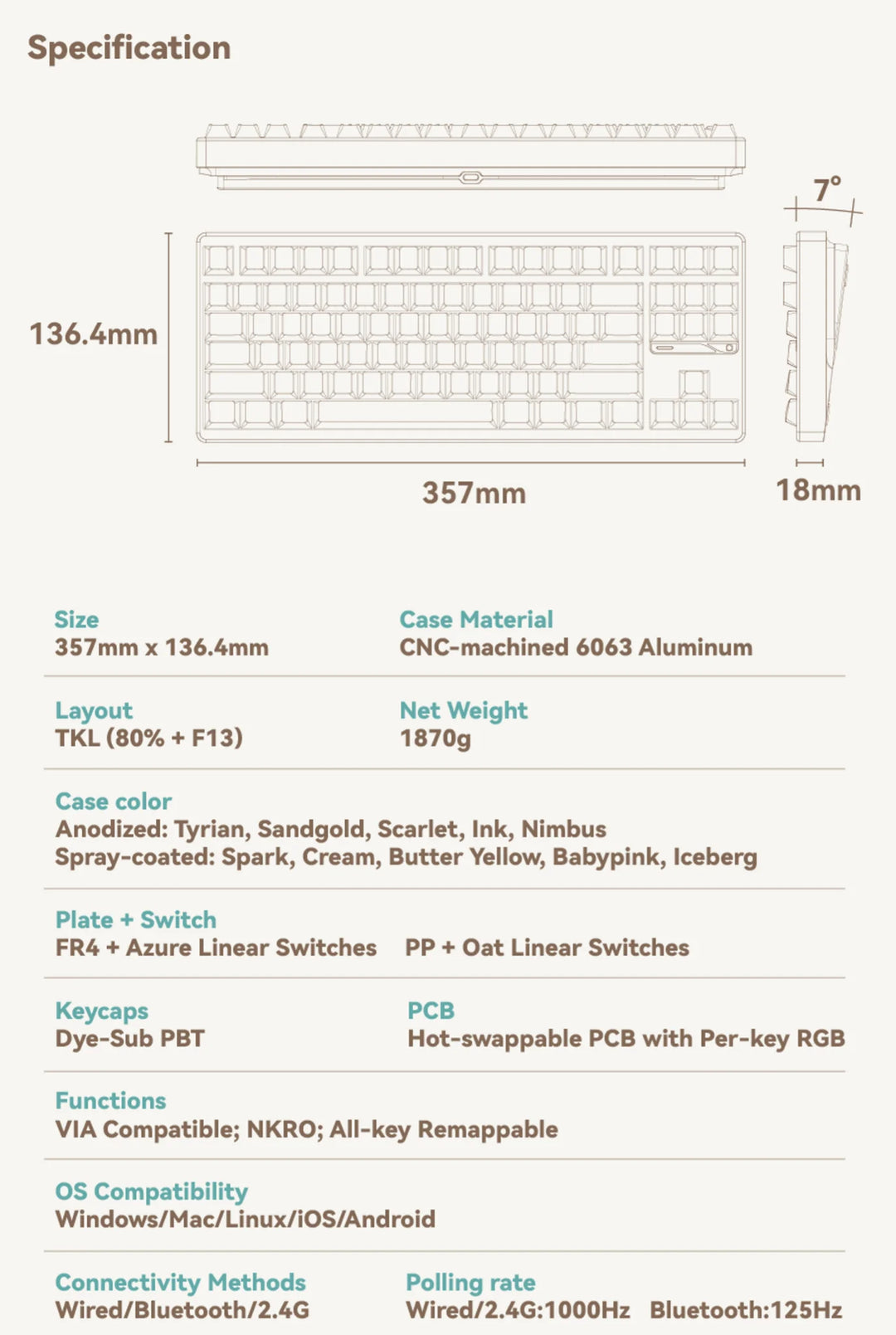 QWERTYKEYS EVO80 TECLADO MECÁNICO