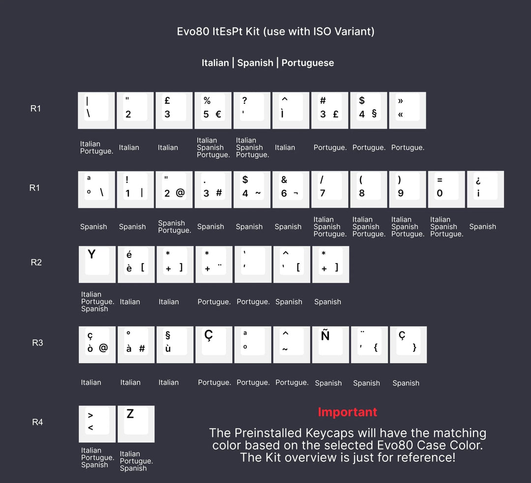 QWERTYKEYS EVO80 TECLADO MECÁNICO