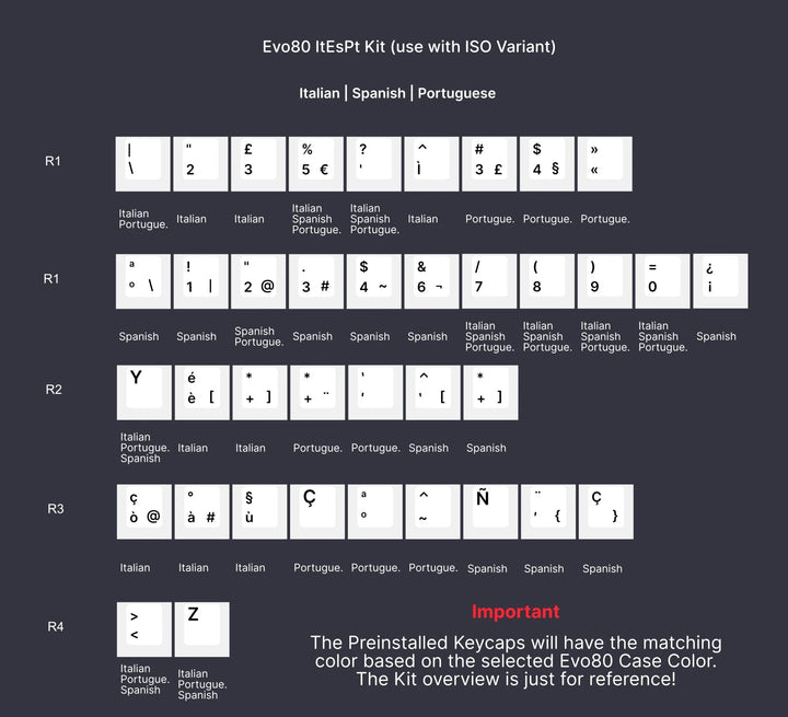 QWERTYKEYS EVO80 MECHANICAL KEYBOARD