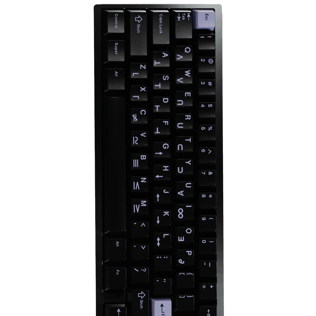 GMK CYL GONZALES KEYCAPS