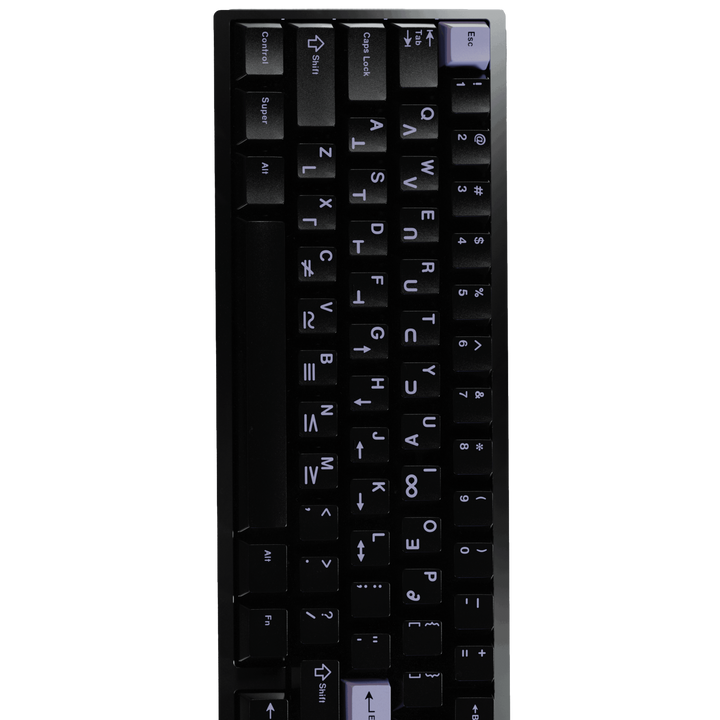 GMK CYL GONZALES KEYCAPS