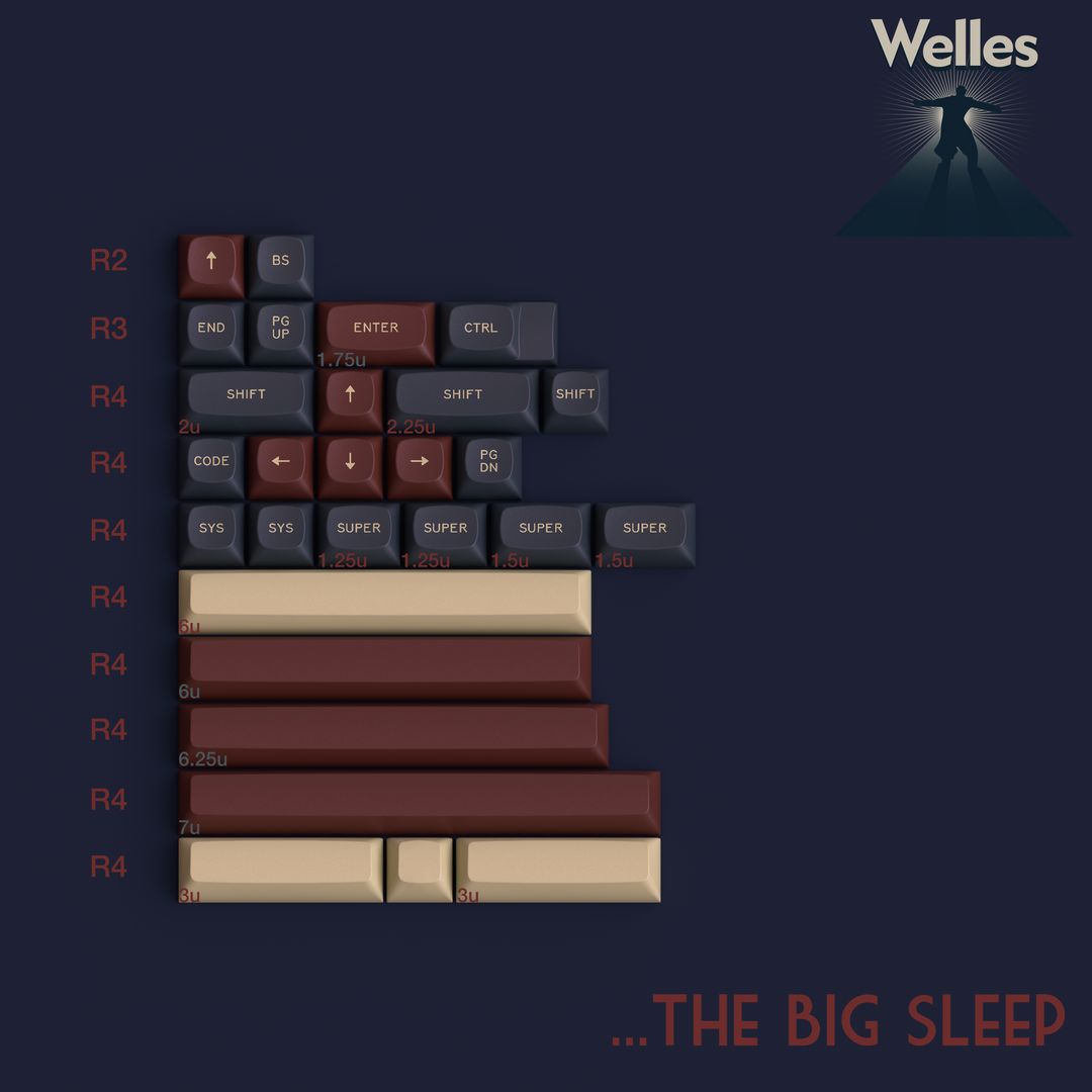 GMK MTNU WELLES KEYCAPS