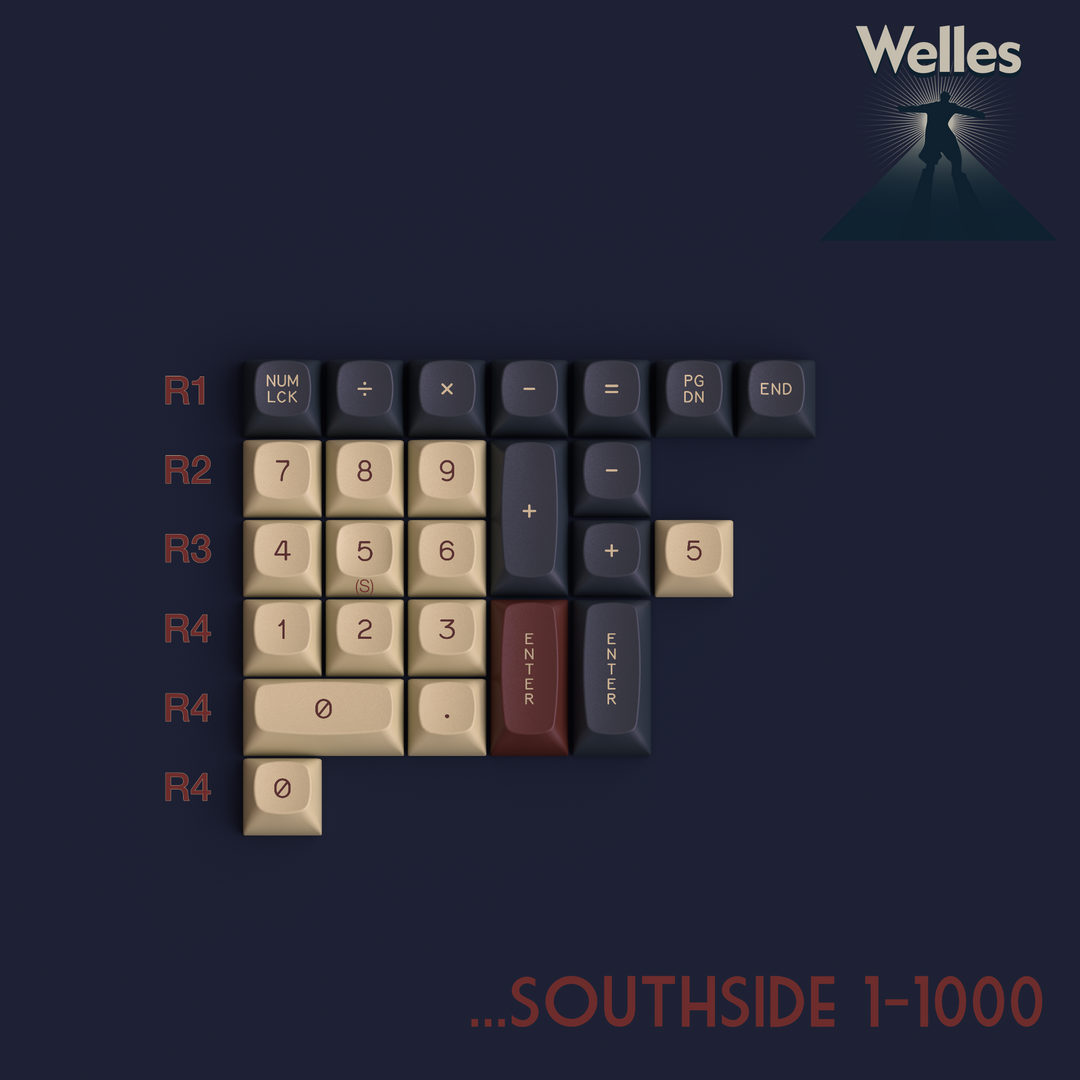 GMK MTNU WELLES KEYCAPS