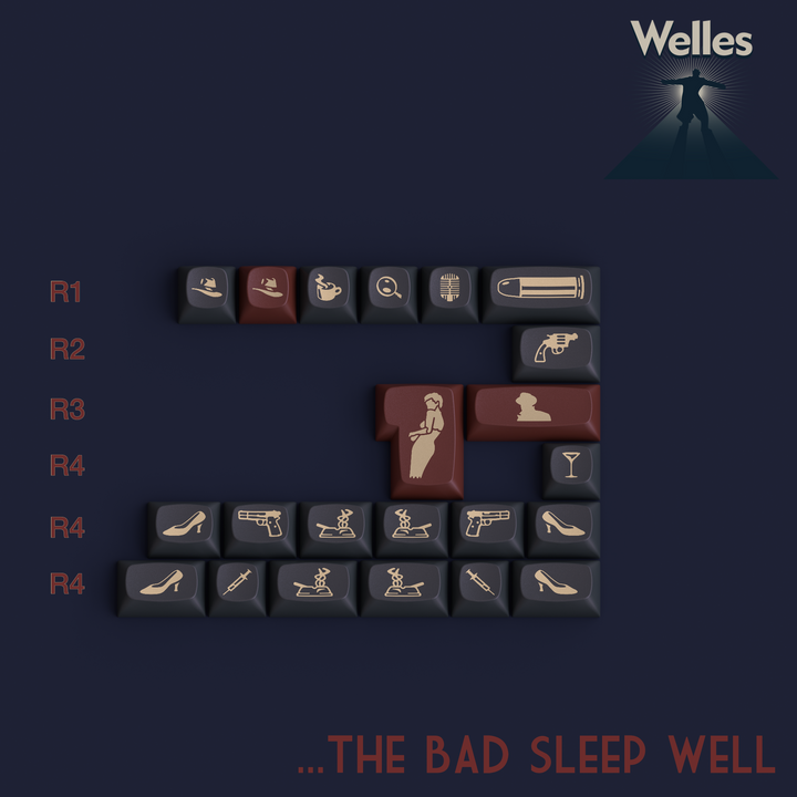 GMK MTNU WELLES KEYCAPS
