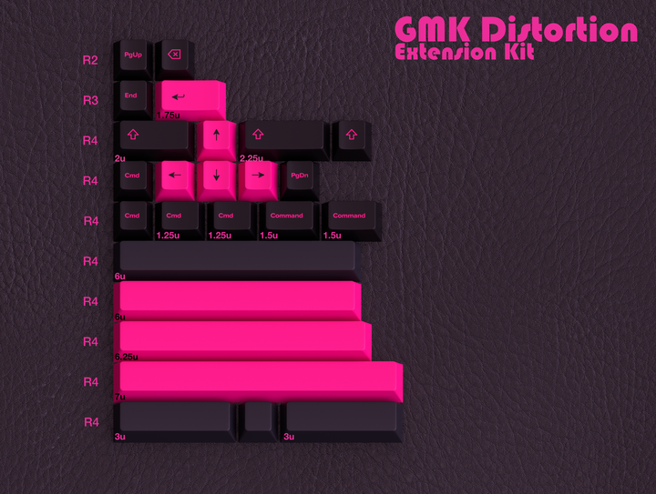 GMK CYL DISTORTION KEYCAPS