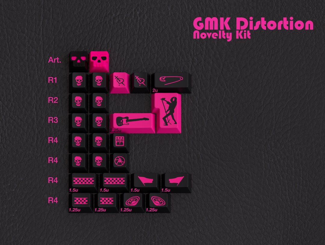 GMK CYL DISTORTION KEYCAPS