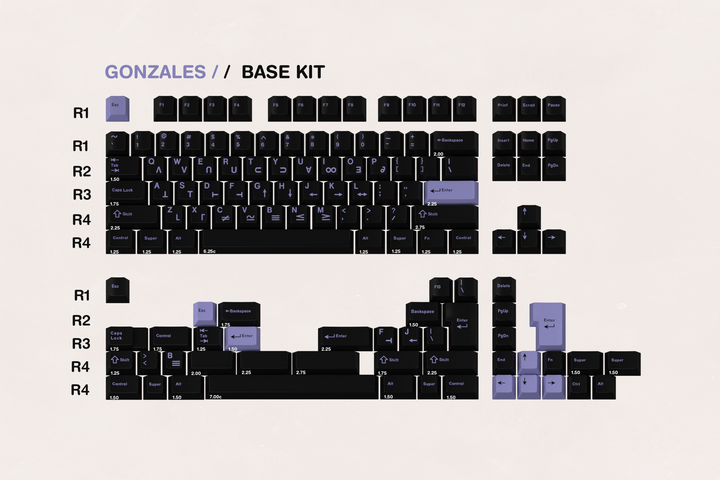 GMK CYL GONZALES KEYCAPS