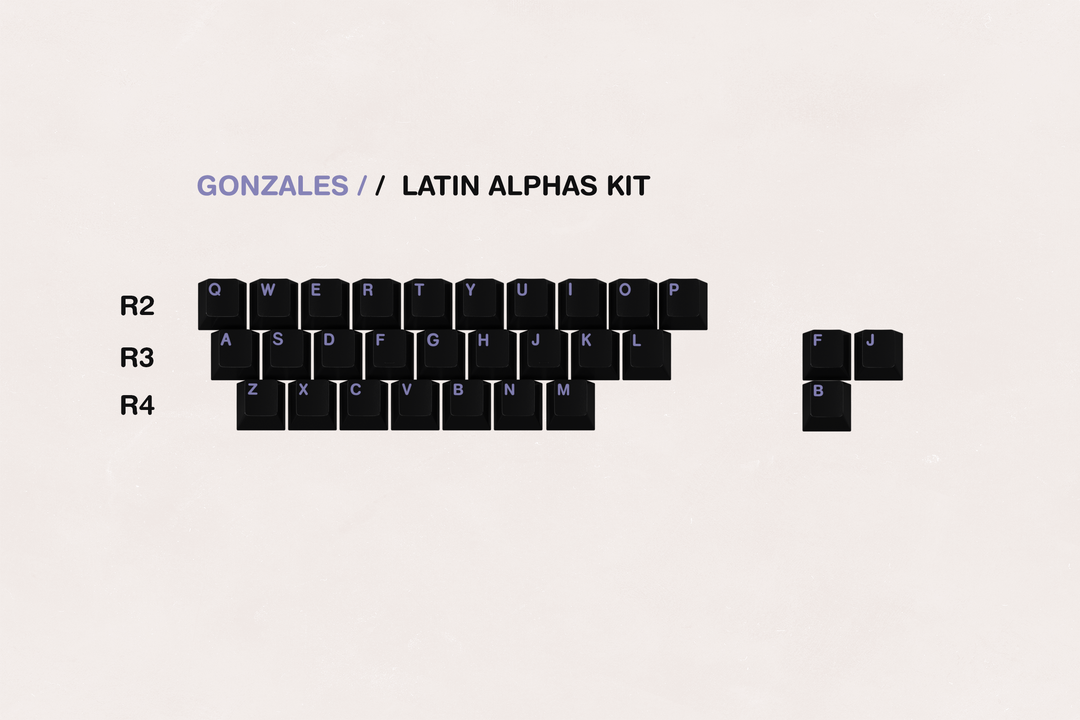 GMK CYL GONZALES KEYCAPS
