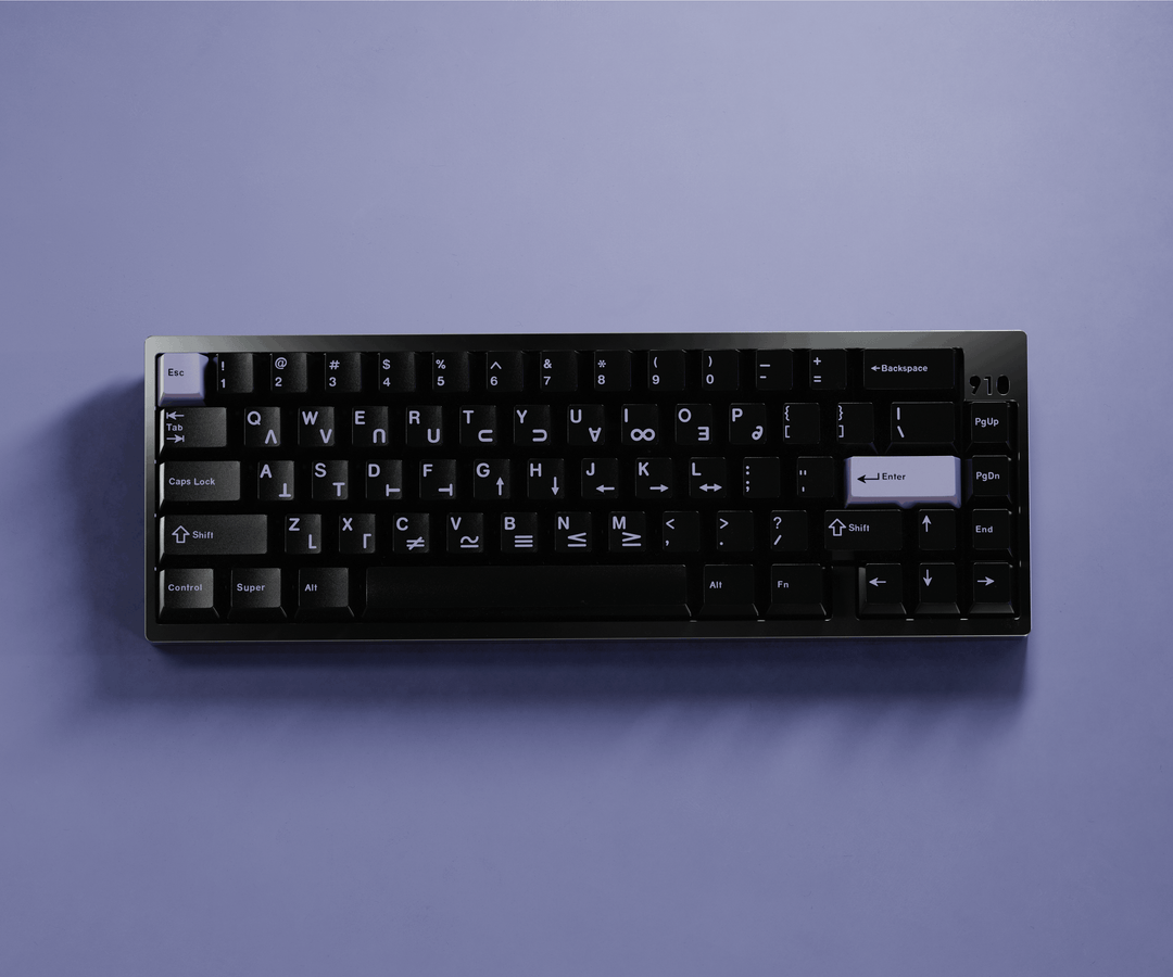 GMK CYL GONZALES KEYCAPS