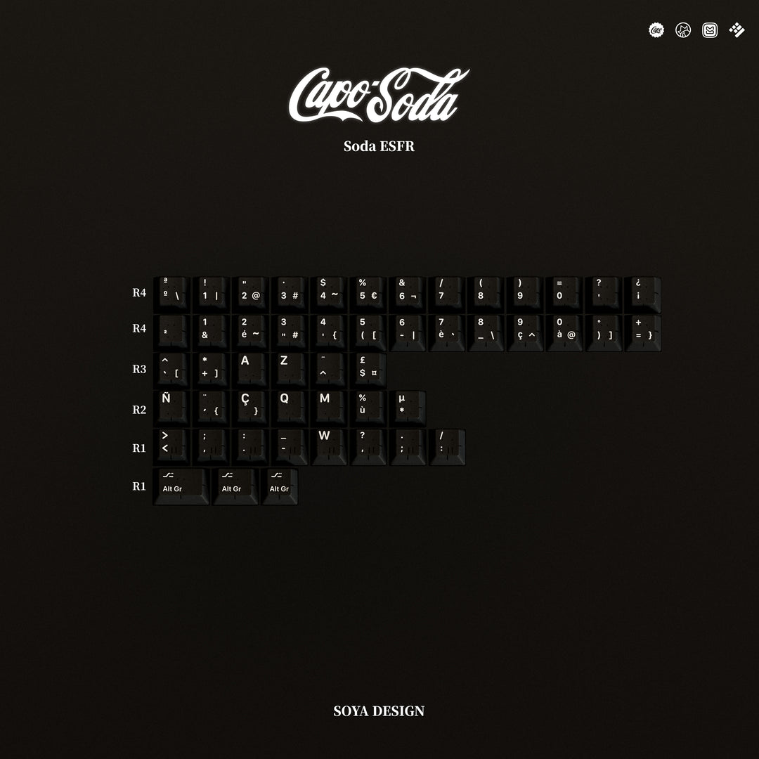 KAP CAPOSODA KEYCAPS