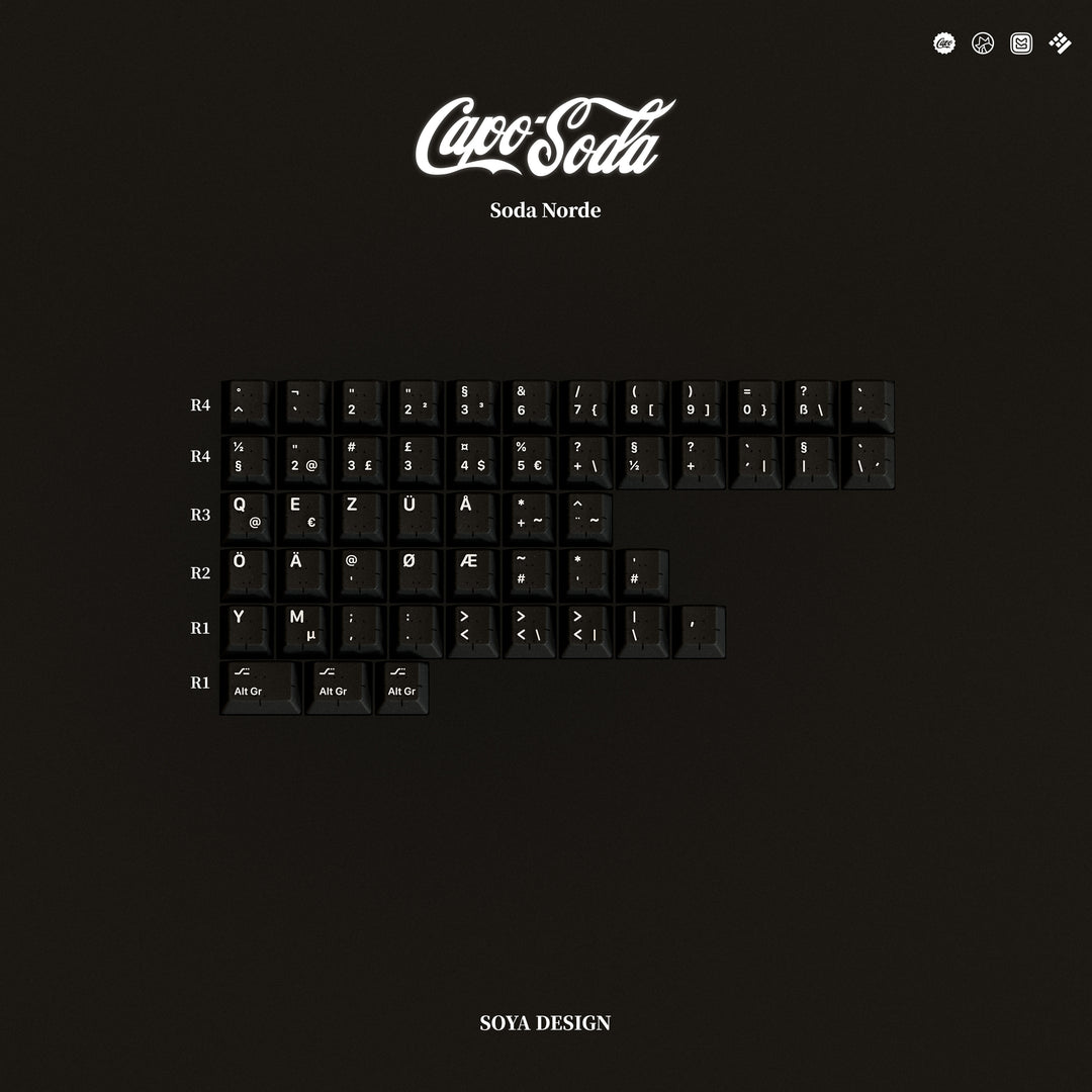 KAP CAPOSODA KEYCAPS