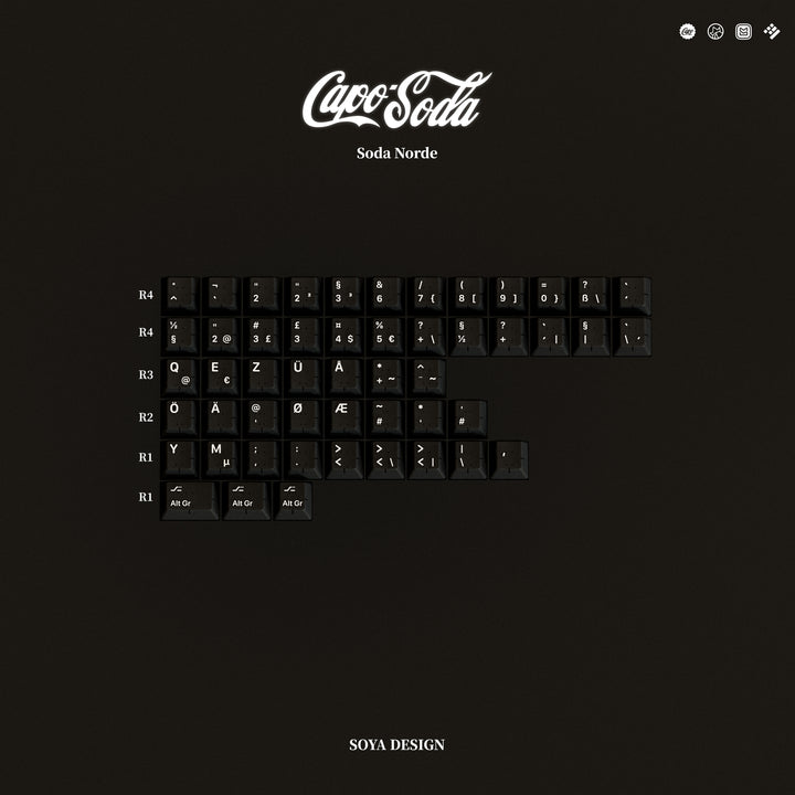 KAP CAPOSODA KEYCAPS
