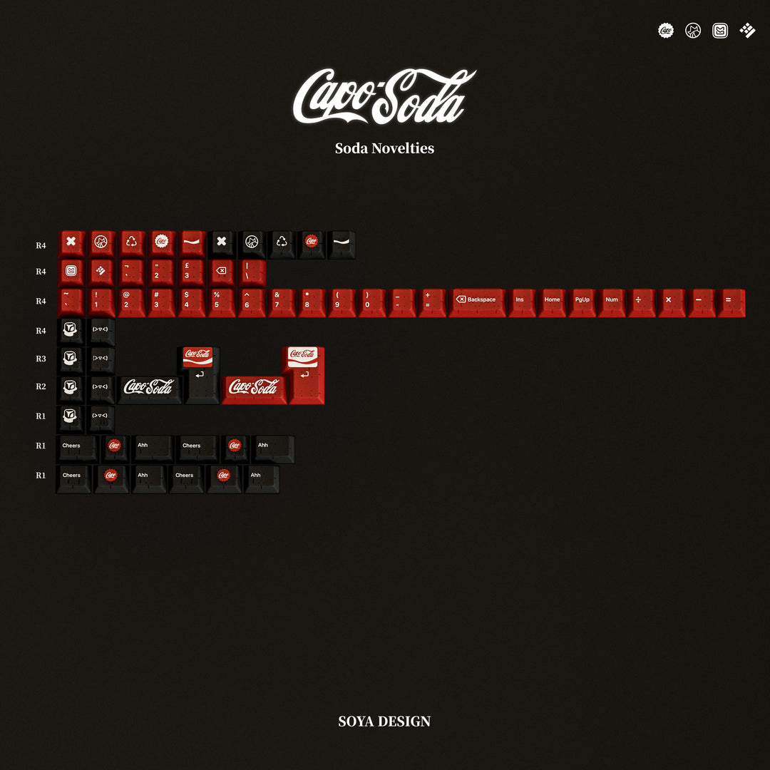 KAP CAPOSODA KEYCAPS