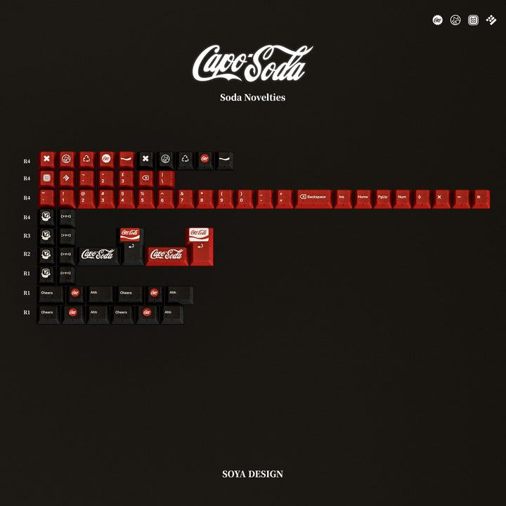 KAP CAPOSODA KEYCAPS