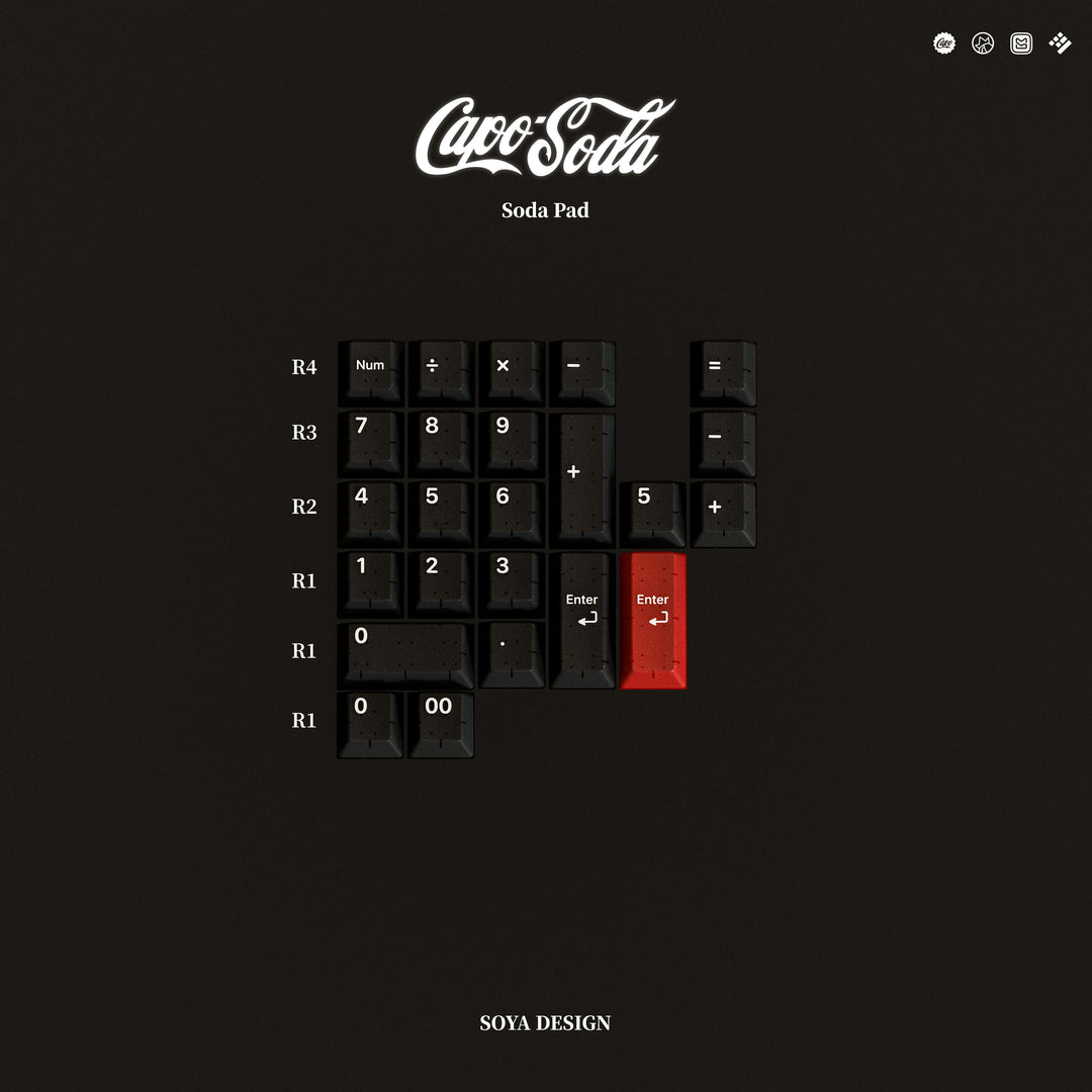 KAP CAPOSODA KEYCAPS
