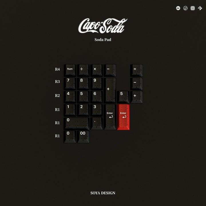 KAP CAPOSODA KEYCAPS