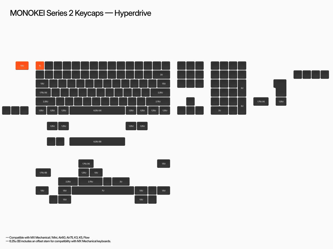 Teclas de la serie 2 de Monokei Systems