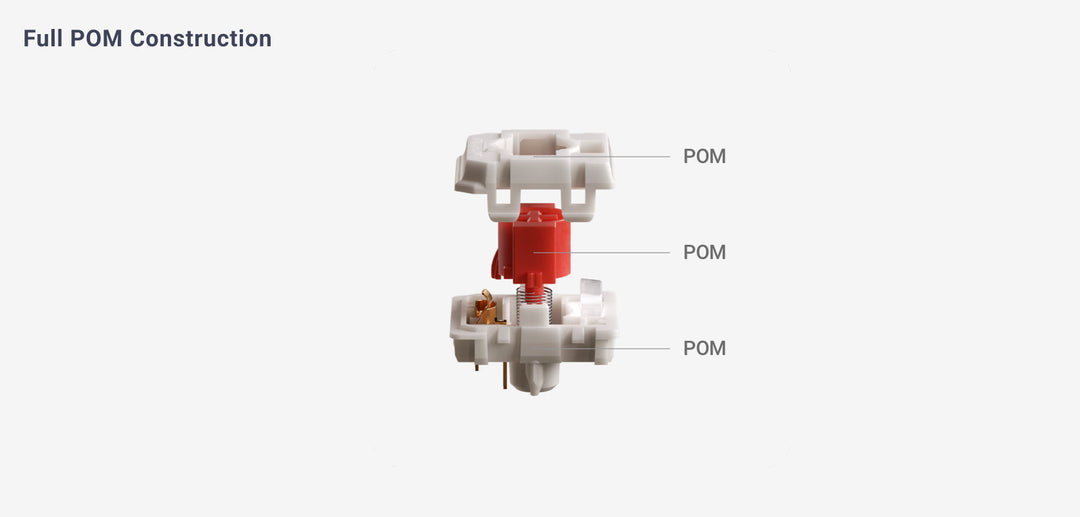 NUPHY AIR75 V3 WIRELESS KEYBOARD