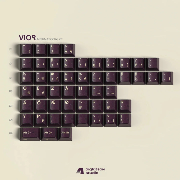 PBTFANS VIOR KEYCAPS