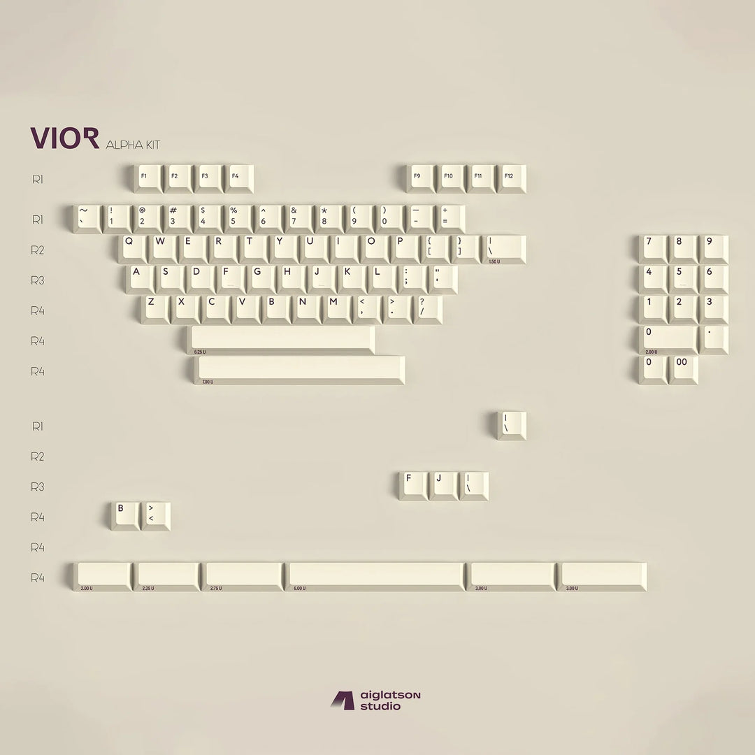 PBTFANS VIOR KEYCAPS