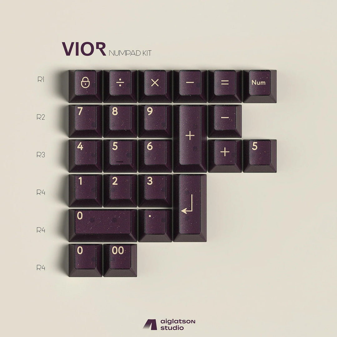 PBTFANS Vior Keycaps