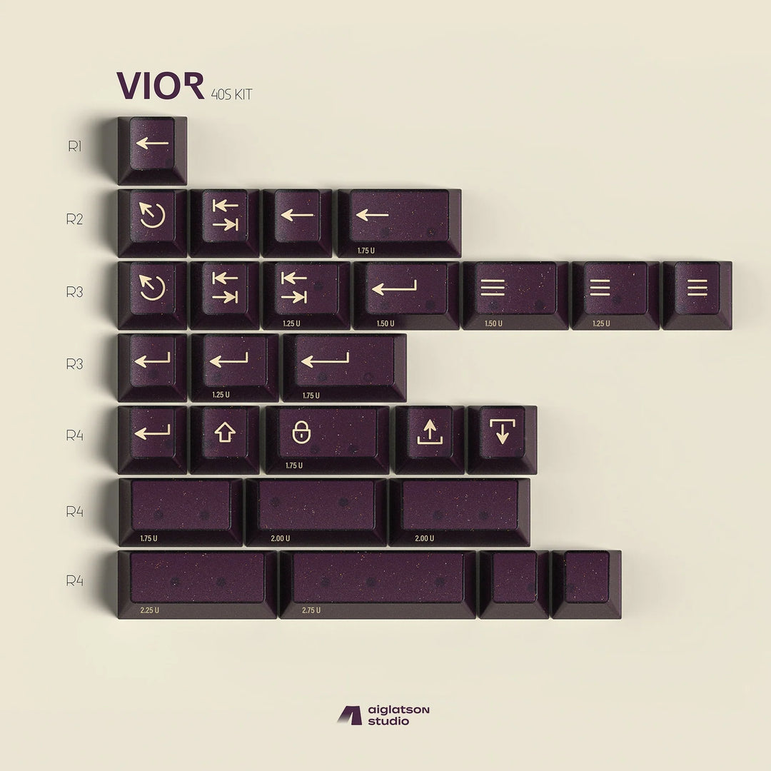 PBTFANS VIOR KEYCAPS