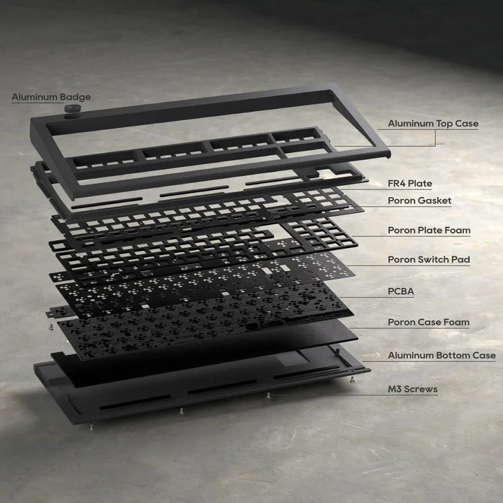 VORTEX MODEL M KEYBOARD ADD-ONS