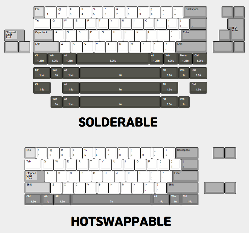 GEON FM60 PCB - ELOQUENT CLICKS