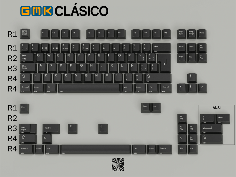 TECLAS GMK – ELOQUENT CLICKS