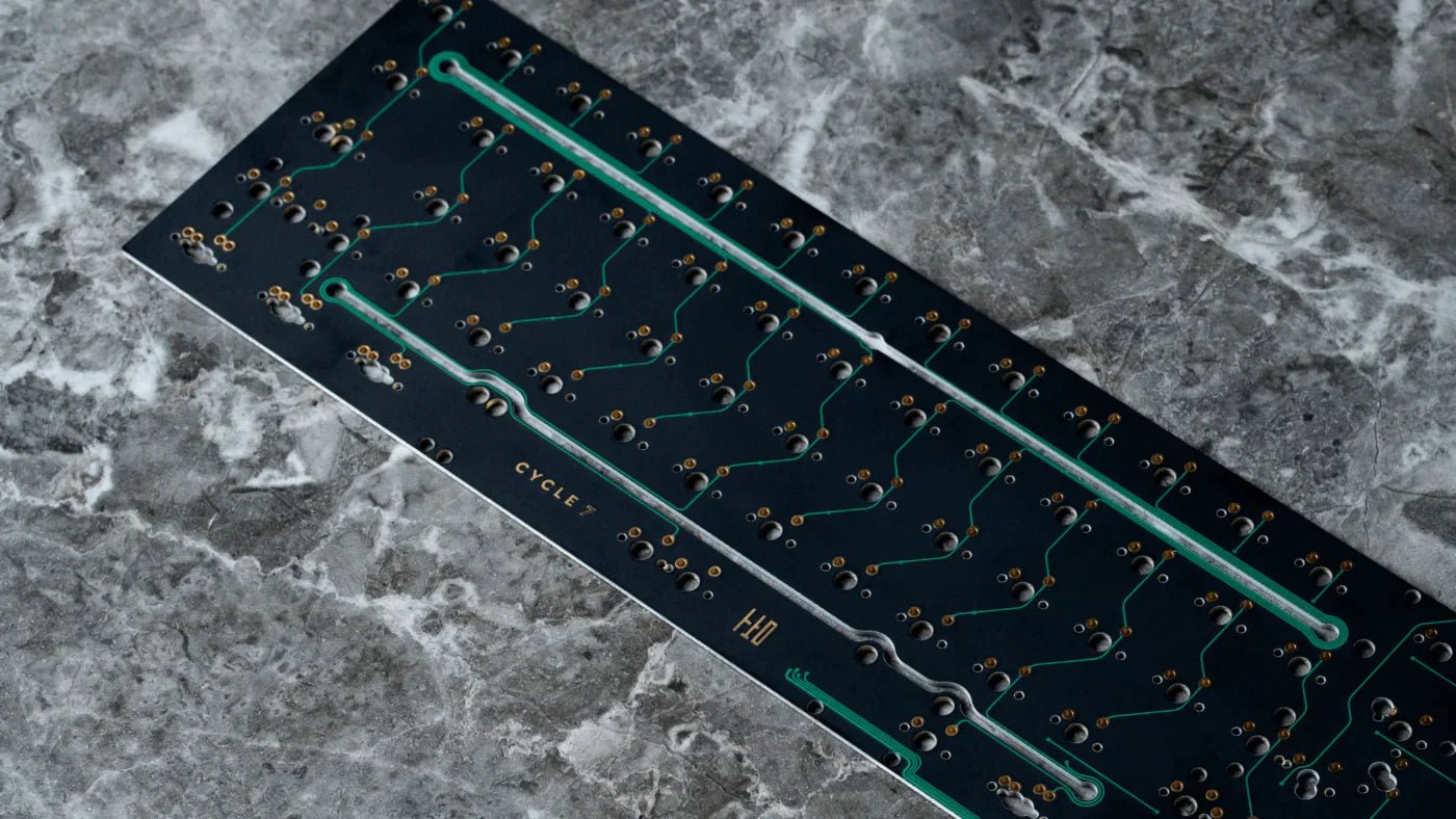 HEX 3Cv2 PCB - ELOQUENT CLICKS