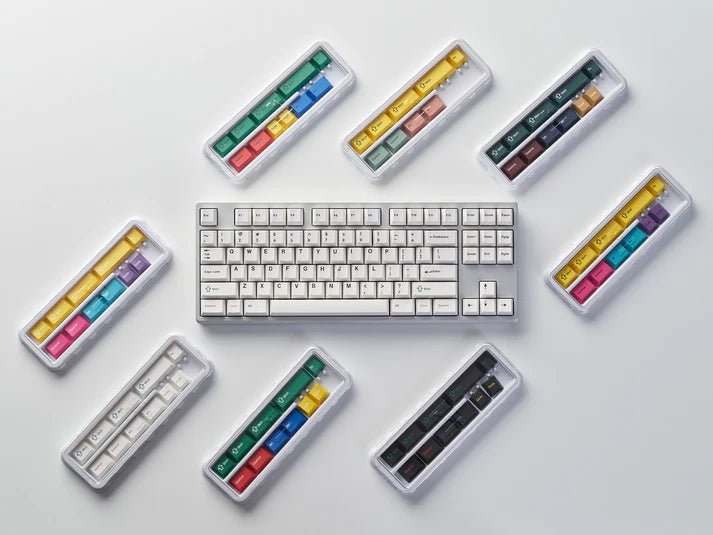 KEYKOBO GIGACHAD KEYCAP KIT - ELOQUENT CLICKS