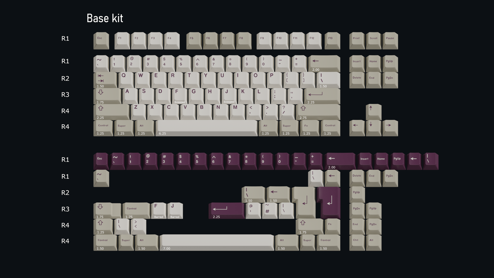 Key Kobo keycap Violet Alertキーキャップ B5pj9-m43905944156 スマホ 