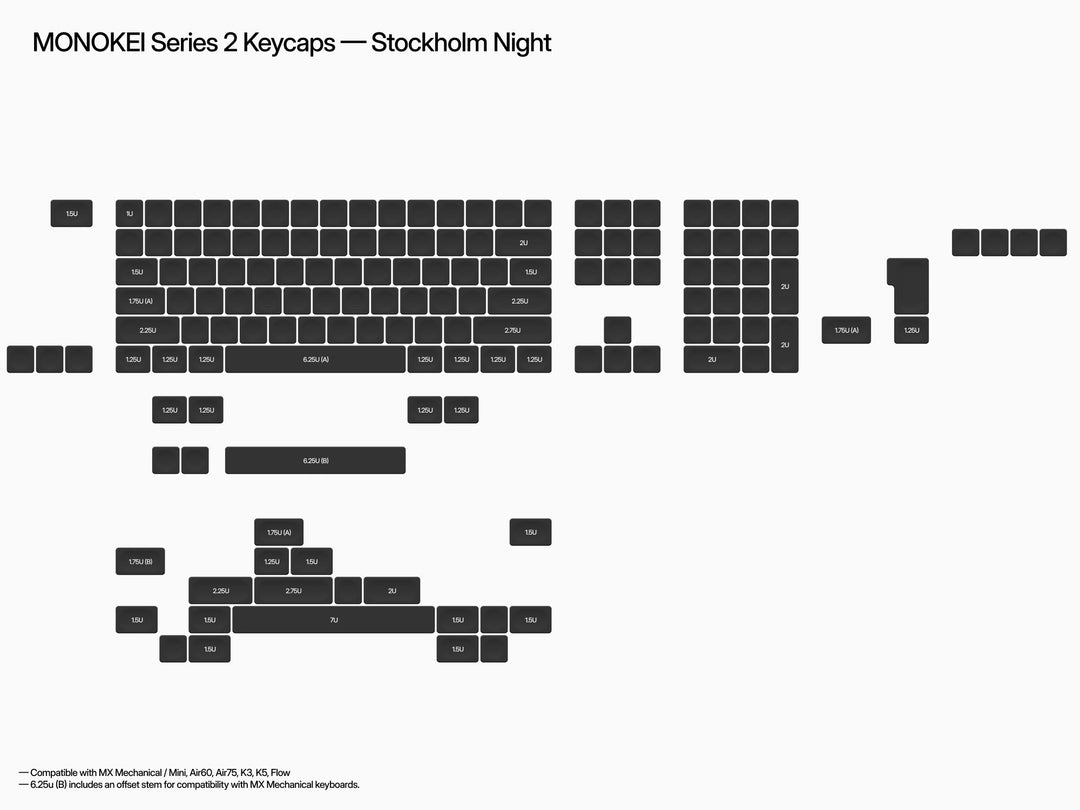 Monokei Systems series 2 Keycaps - ELOQUENT CLICKS