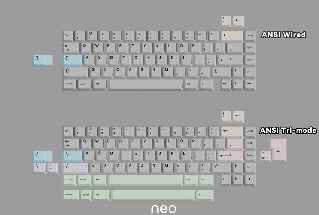 NEO65 MECHANICAL KEYBOARD KIT - ELOQUENT CLICKS