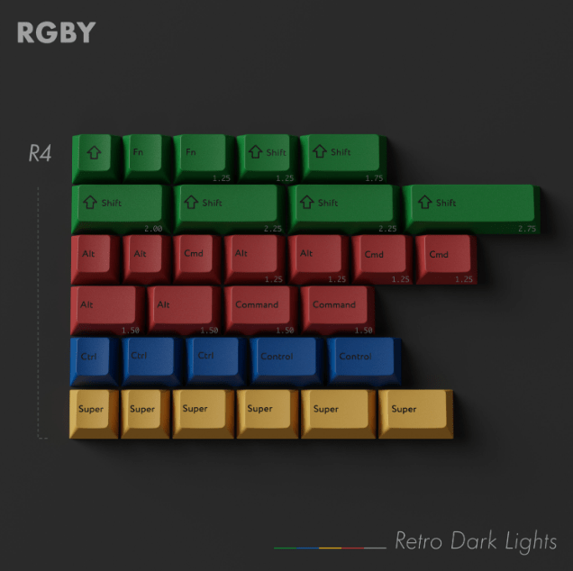 PBTFANS RETRO DARK LIGHTS KEYCAPS - ELOQUENT CLICKS