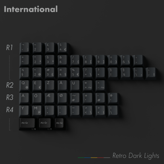 PBTFANS RETRO DARK LIGHTS KEYCAPS - ELOQUENT CLICKS