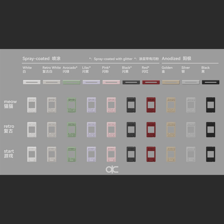 QK65v2 KEYBOARD ADD-ONS - ELOQUENT CLICKS