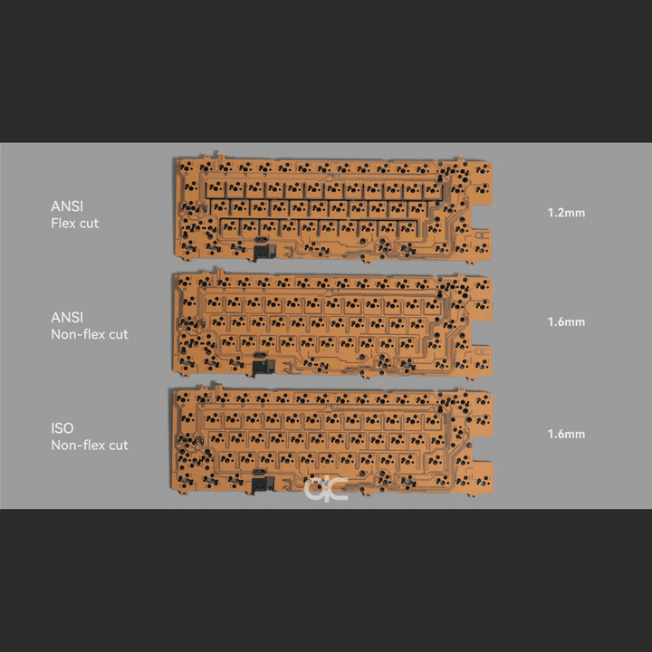 QK65v2 KEYBOARD ADD-ONS - ELOQUENT CLICKS