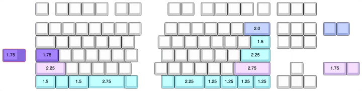 Tomak Split Keyboard - ELOQUENT CLICKS