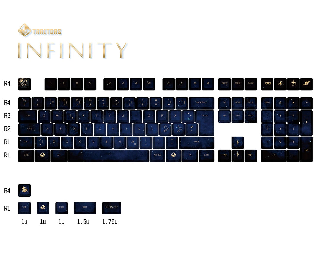 TRAITORS INFINITY KEYCAPS - ELOQUENT CLICKS